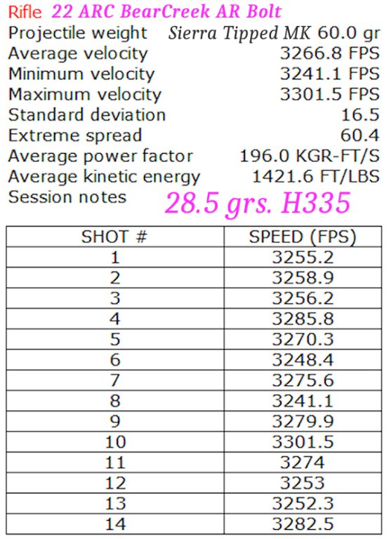 60 Sierra TMK Chrono.jpg