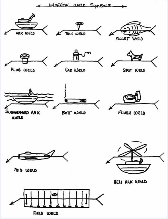 weldingsymbols[1].jpg