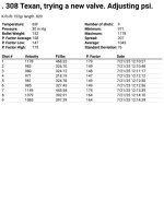 308-Texantrying-a-new-valveAdjusting-psi (1).jpg